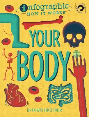 Infographic: How It Works: Your Body