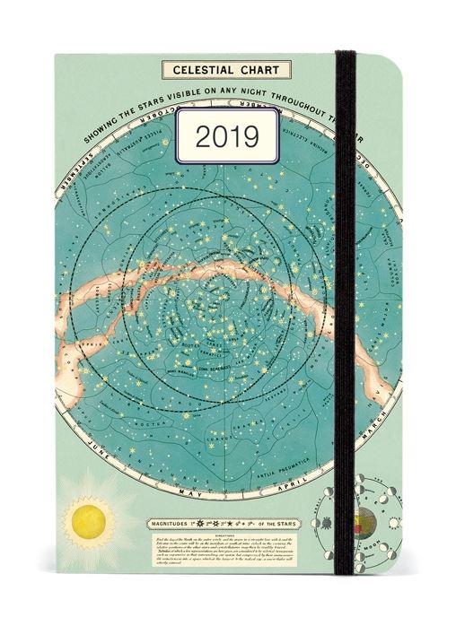 2019 Kalendermärkmik Celestial