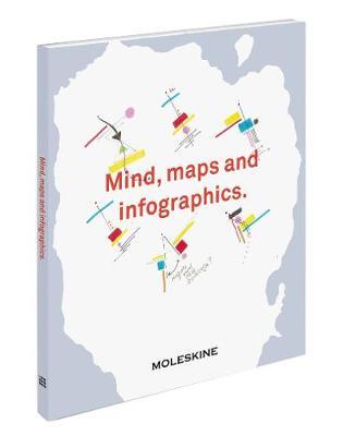 Mind, Maps and Infographics.