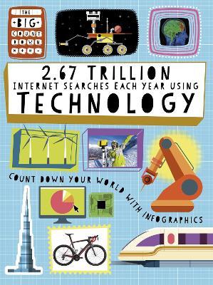 Big Countdown: 2.67 Trillion Internet Searches Each Year Using Technology