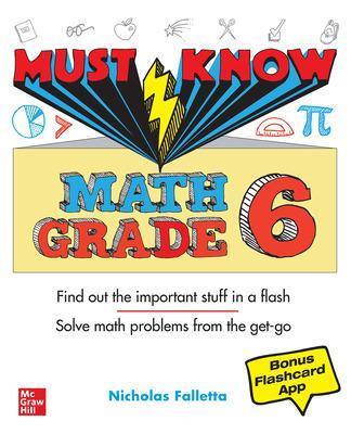 Must Know Math Grade 6