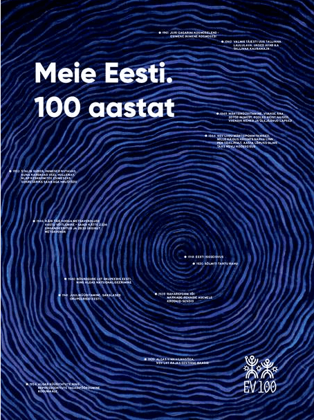 Meie Eesti. 100 aastat