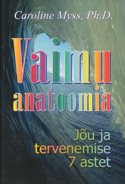 Vaimuanatoomia