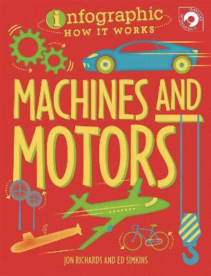 Infographic: How It Works: Machines and Motors