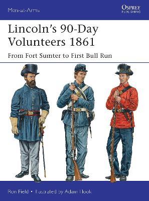 Lincoln's 90-Day Volunteers 1861